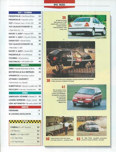 Auto International numer 7/1995 spis treści